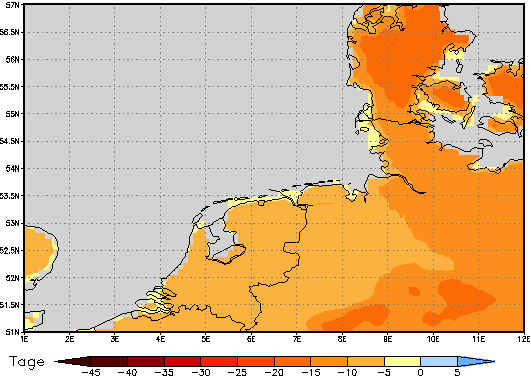 Area mean of this climate scenario: -10 days